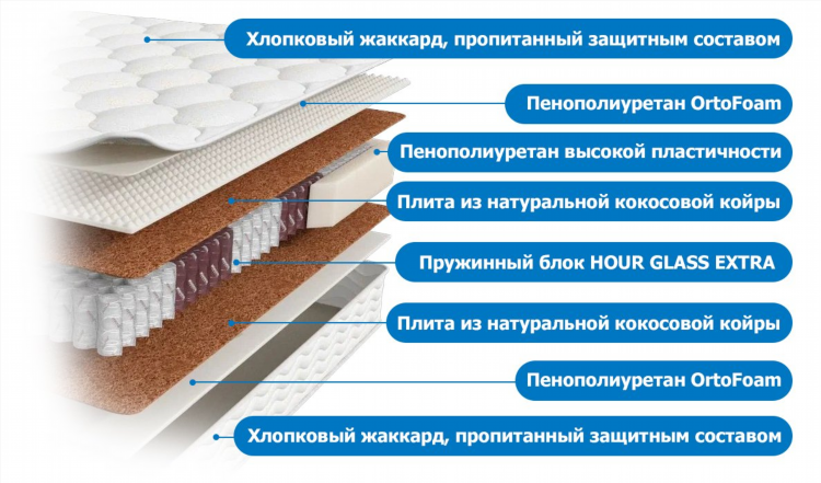 Аскона калининград официальный