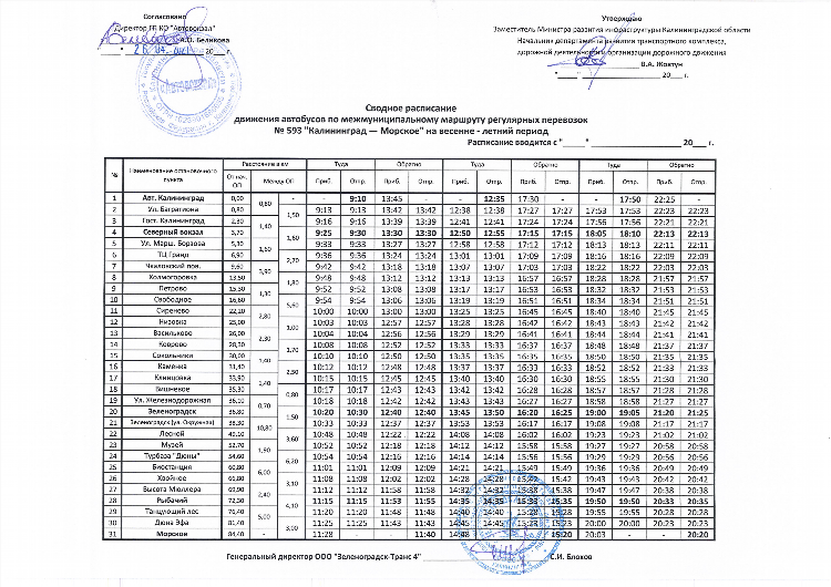 Автобус калининград светлогорск расписание цена