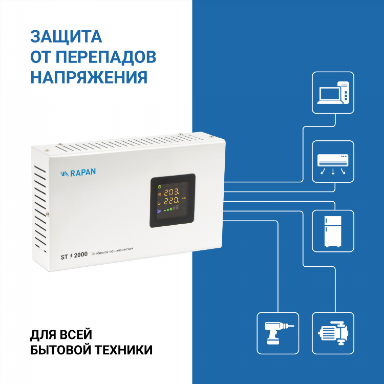 Электроэнергия калининград личный кабинет