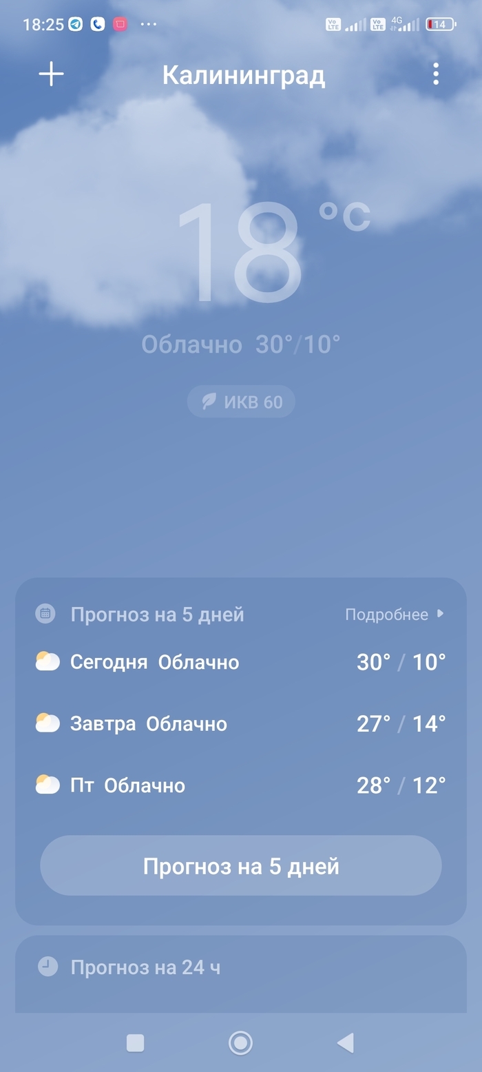 Гимметео ру калининград