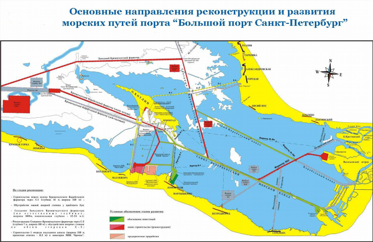 Капитан порта калининград