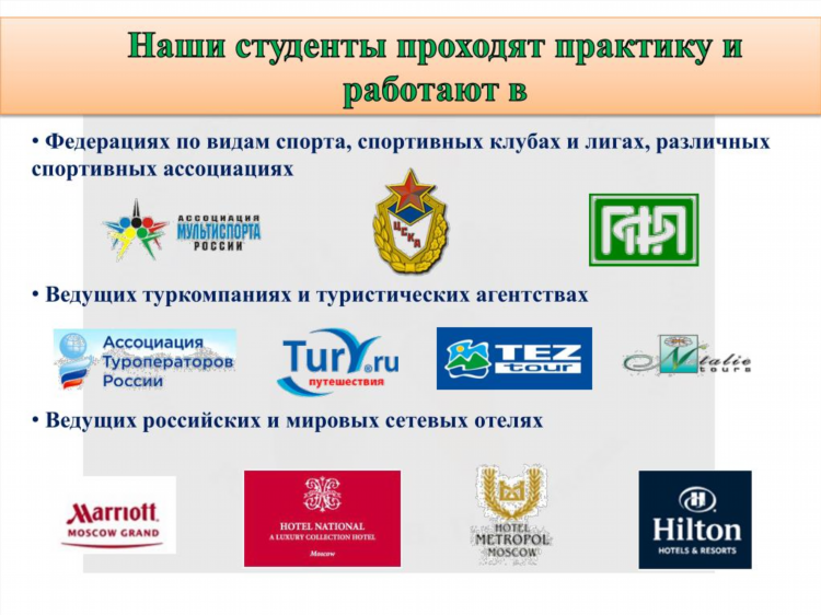 Кислов офтальмолог калининград