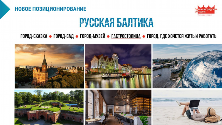 Код телефона калининграда