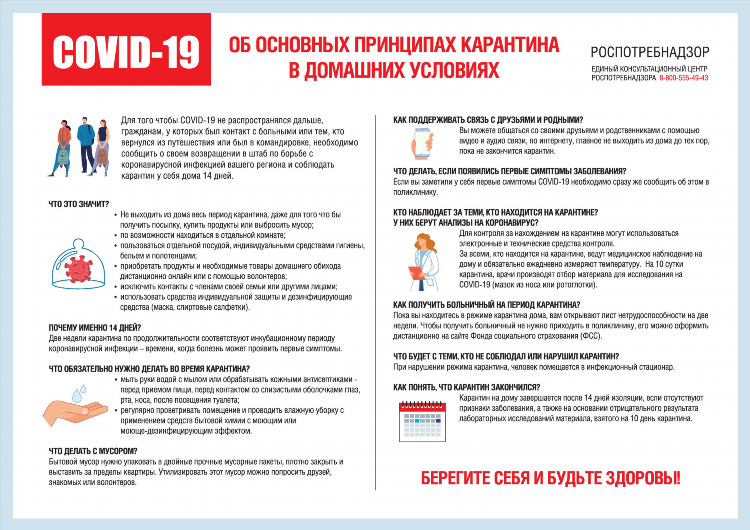 Коронавирус статистика на сегодня в калининграде