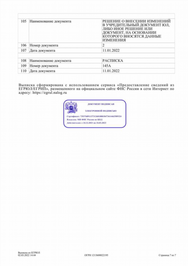 Номера телефонов калининград