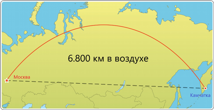 Петропавловск камчатский калининград авиабилеты