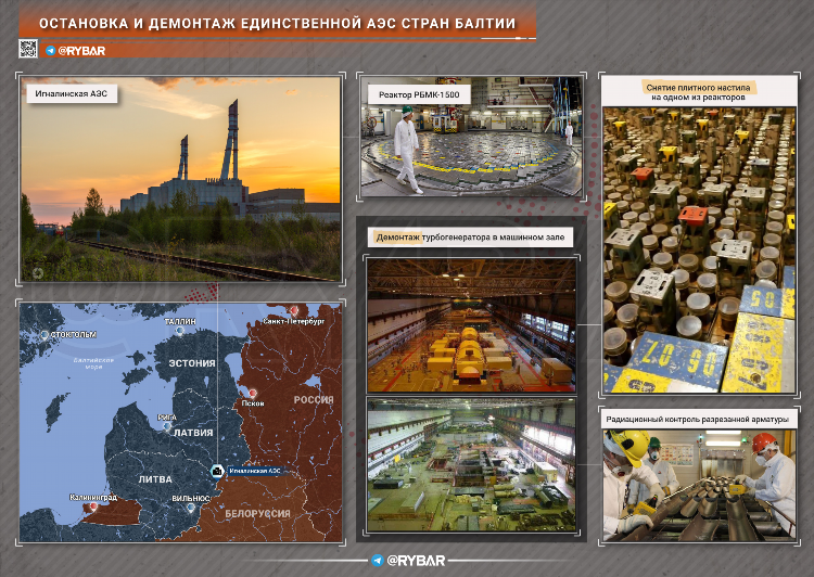 Посольство белоруссии в калининграде