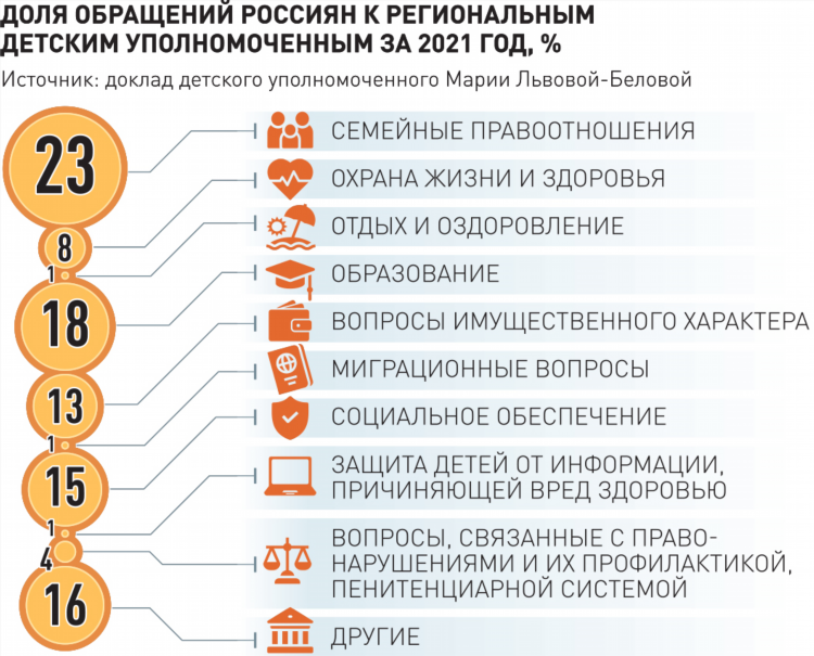 Радковский сергей александрович калининград