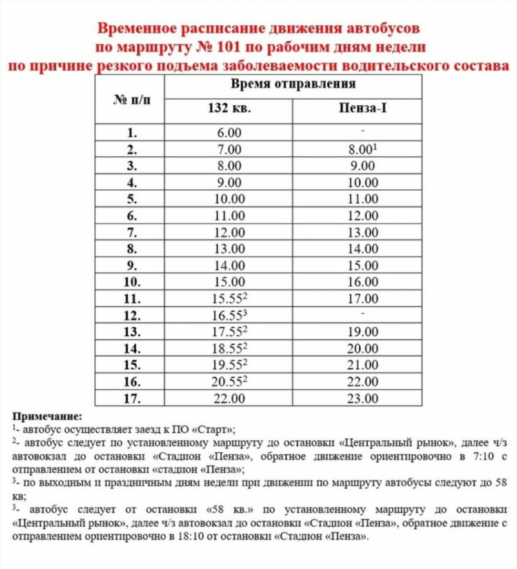Расписание автобусов калининград 19 прибрежный