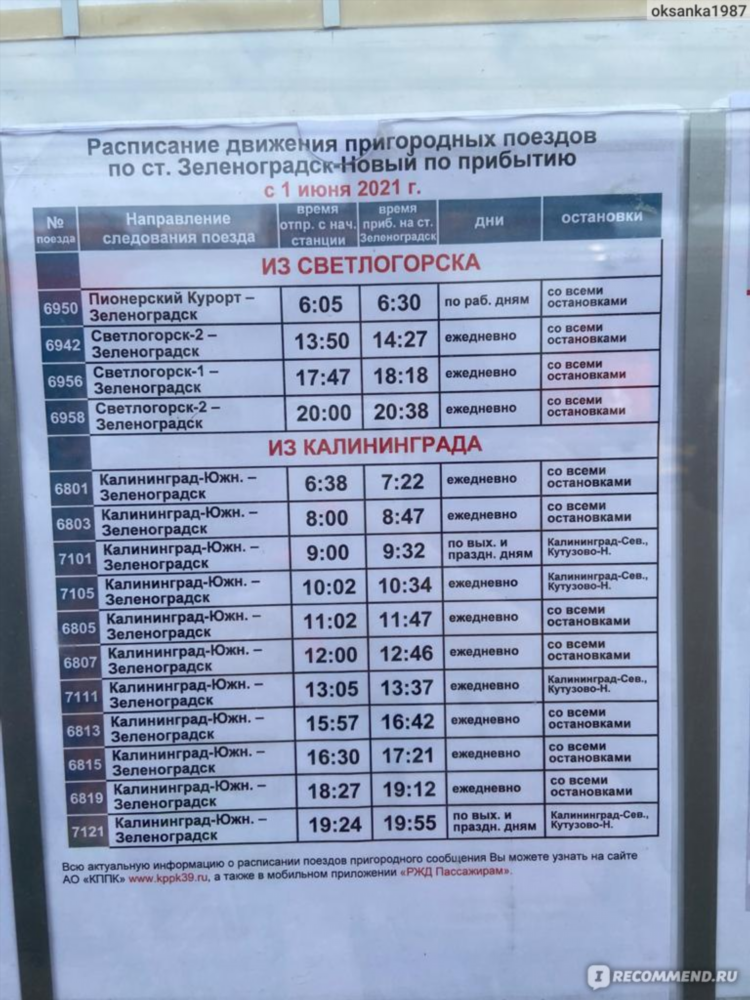 Расписание электричек калининград светлогорск на сегодня