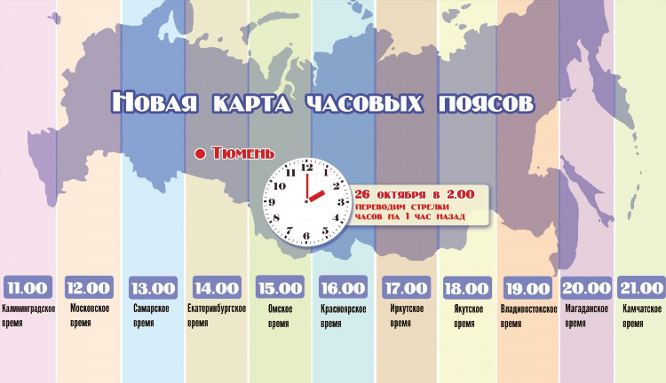 Разница во времени калининград мурманск