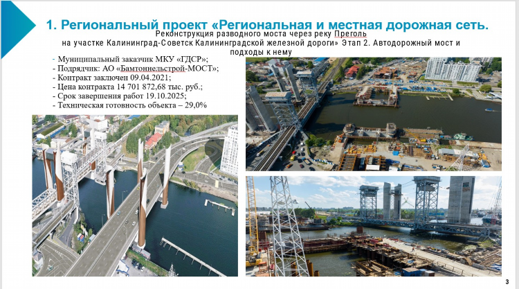 Разводной мост в калининграде