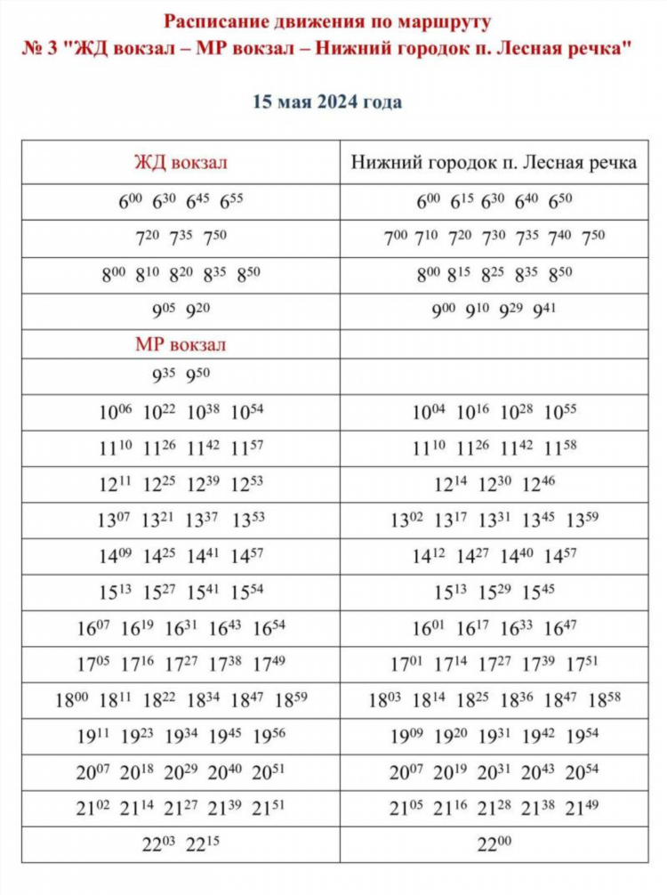 Рейс москва калининград сегодня расписание