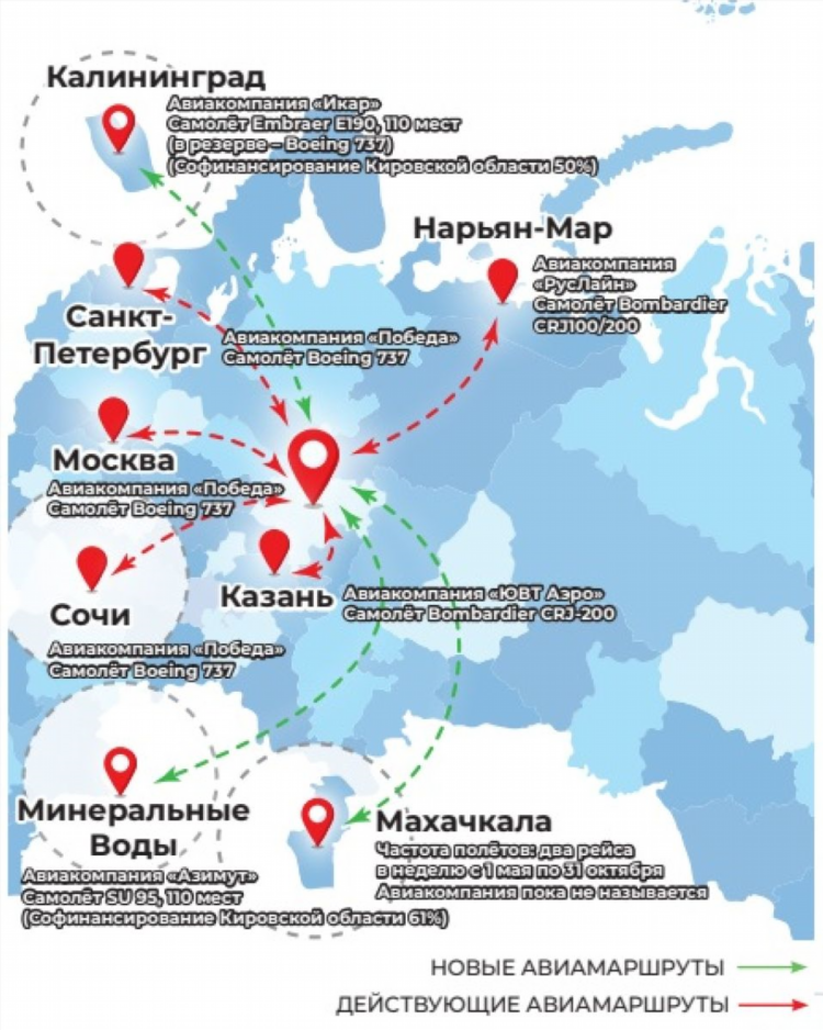 Самолетом из москвы в калининград