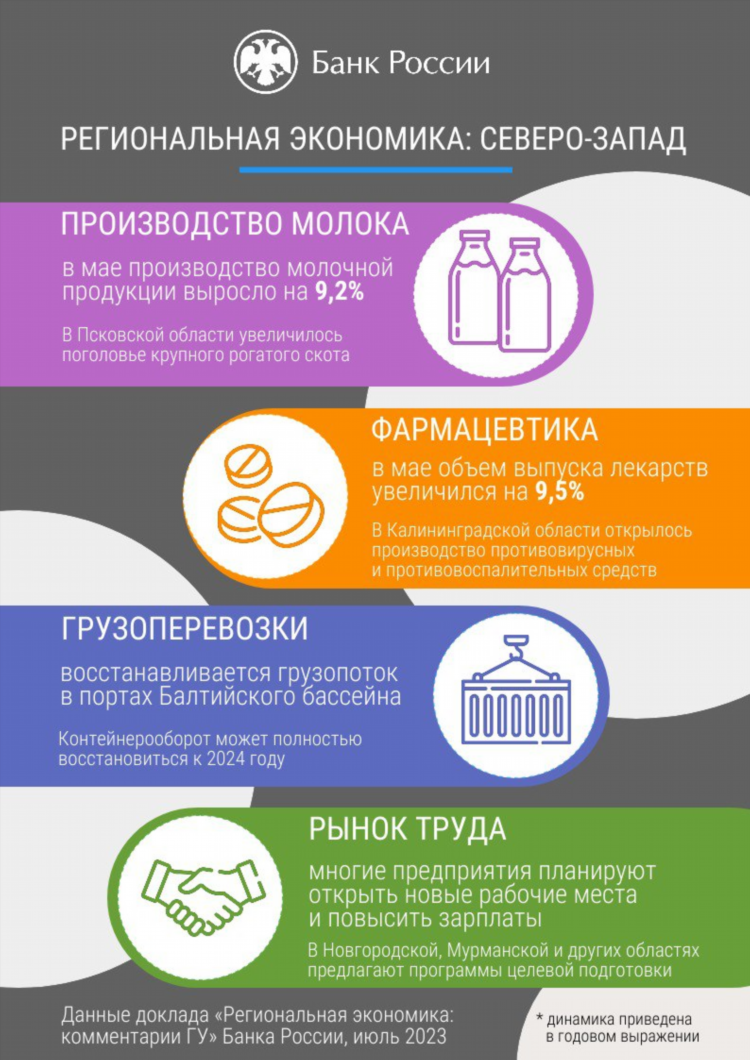 События в калининграде