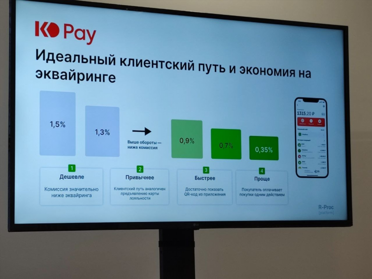 Спар калининград до скольки работает