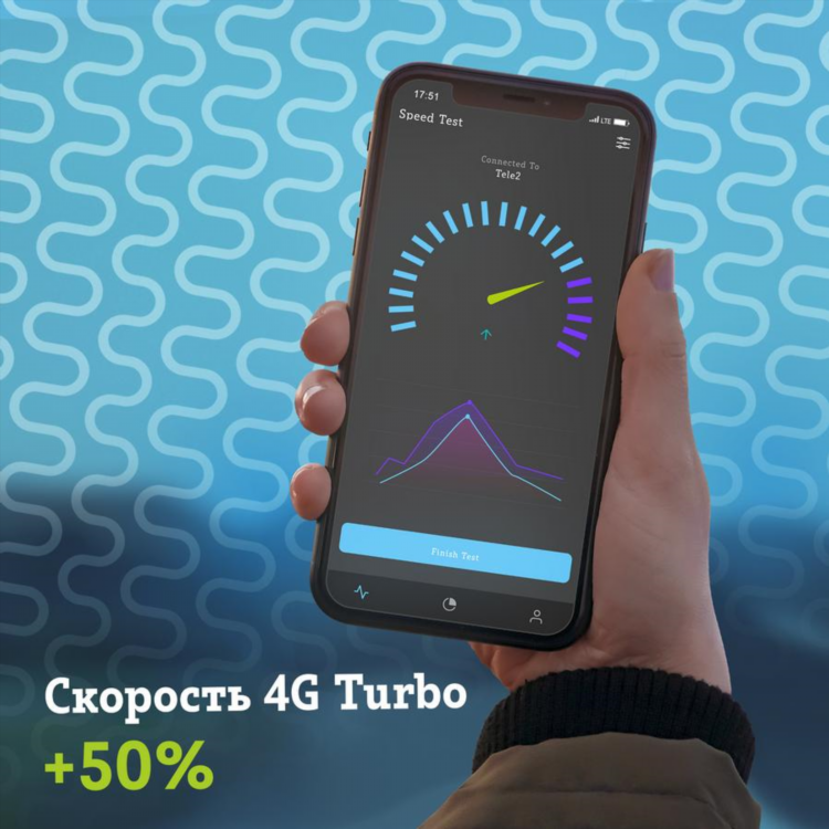 Тарифы ростелеком на интернет калининград