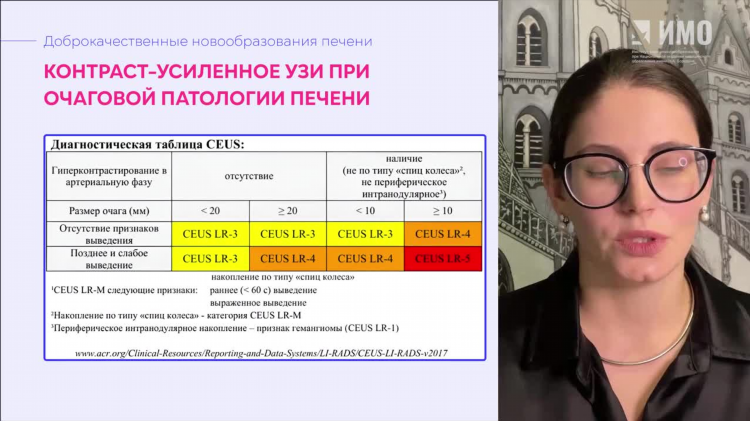 Узи малого таза в калининграде цены